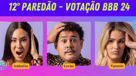 Enquete BBB 24 UOL atualizada agora porcentagem: .